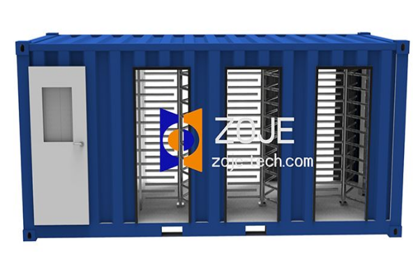 Kan container med drejning i fuld højde imødekomme den globale efterspørgsel efter fleksibel sikkerhed?