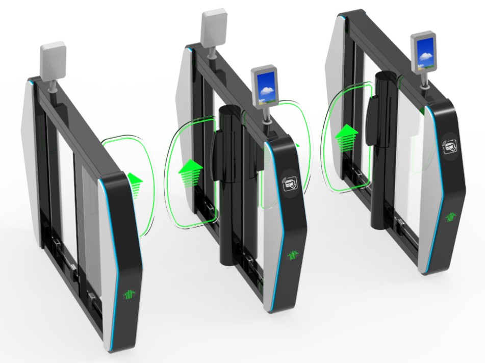 Sikkerhed og effektivitet går hånd i hånd: Hvorfor har du brug for tællere med smart adgang?