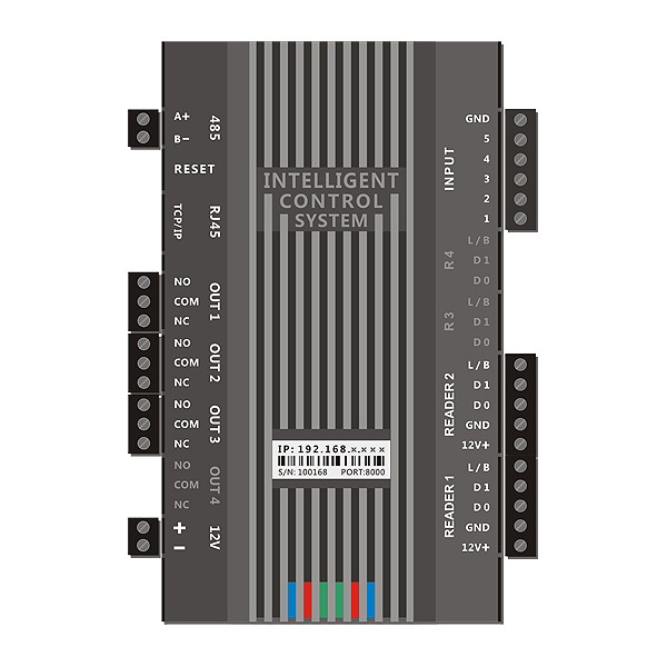 Adgangscontroller ZOJE-AC101